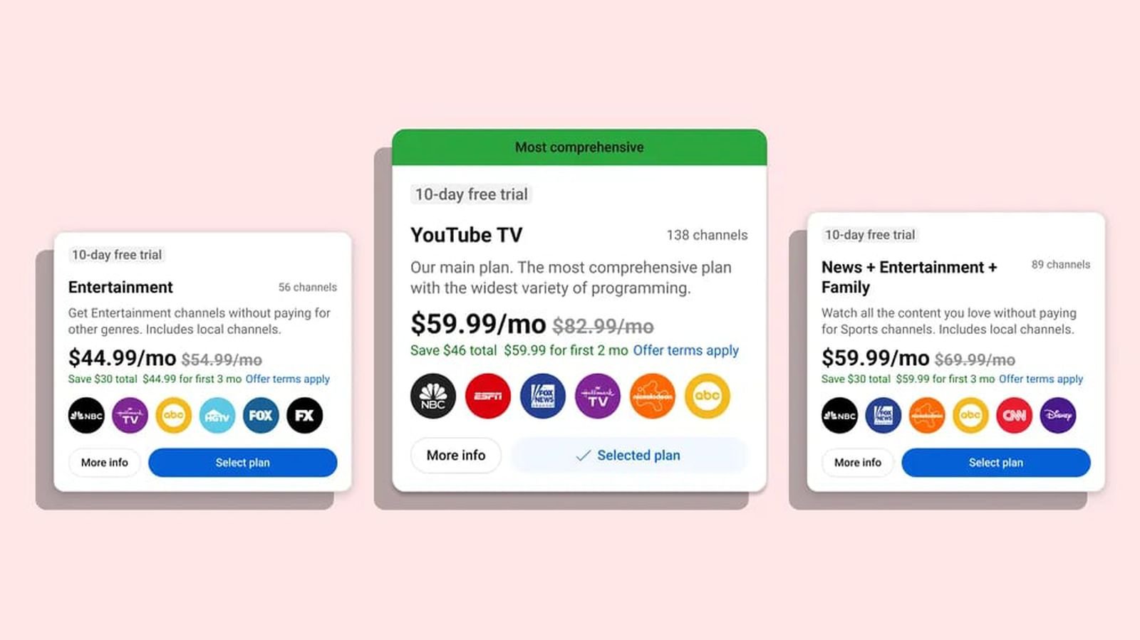 YouTube TV offers cheaper sports, news and entertainment packages